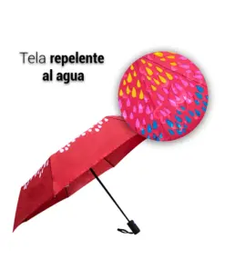 Paraguas Mágico Automático De Gotitas Cambia De Color 98 Cm