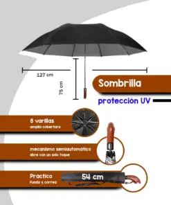 Paraguas Sombrilla Semiautomático De Bolsillo Negro Filtro Uv