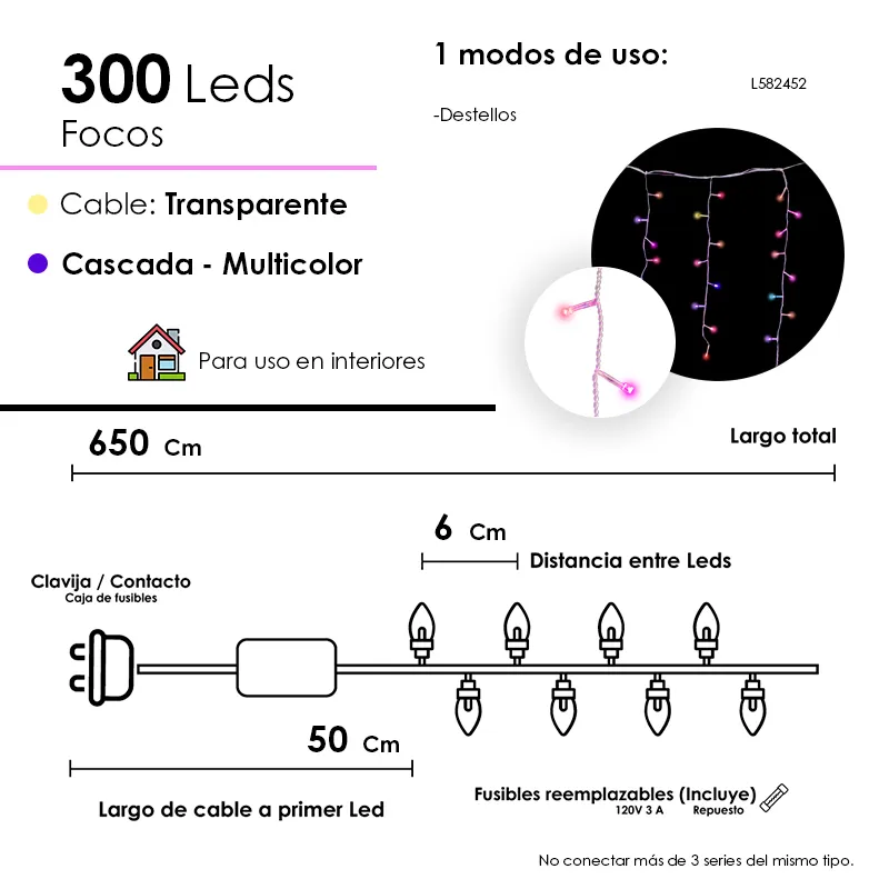 Serie Cascada 300 Luces Multicolor Luz Led Navideña - Image 2